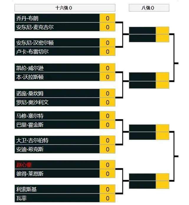 日日夜夜精品视频免费